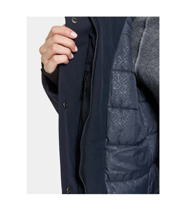 Didriksons 1913 Erika Wns Parka 3