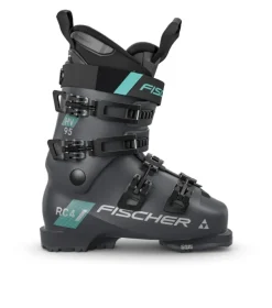 Fischer RC4 95 HV Vac GW