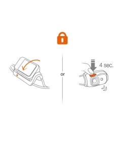 Petzl Bindi hoofdlamp 200 lumens