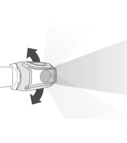 Petzl Tikka Core Hoofdlamp 450 lumens